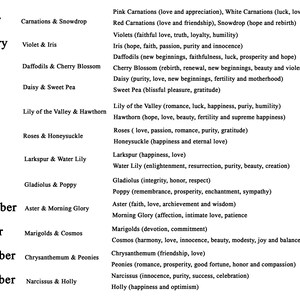 May include: A chart listing the months of the year and the corresponding flower and its meaning. For example, January is associated with Carnations & Snowdrop, which symbolize love and appreciation, luck, hope, and rebirth.