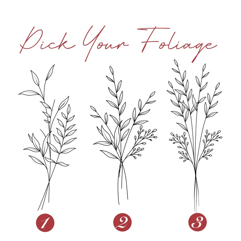 May include: Three black and white line drawings of different foliage arrangements. The drawings are labeled with numbers 1, 2, and 3.