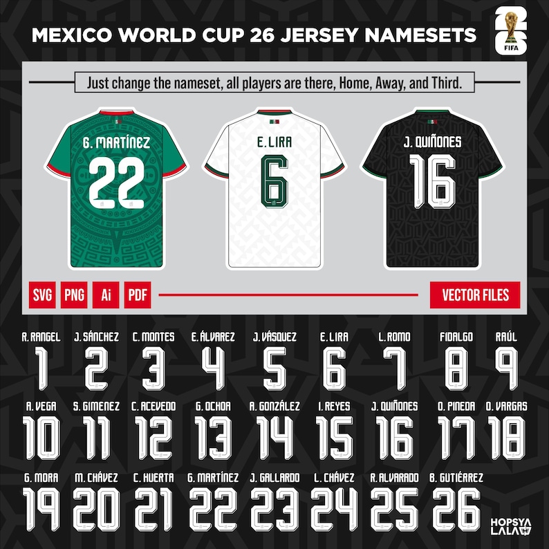 Mexico World Cup 2026 - Home, Away, Third Kit Nameset | Vector Pack I Digital Jersey | Football Printable image 3