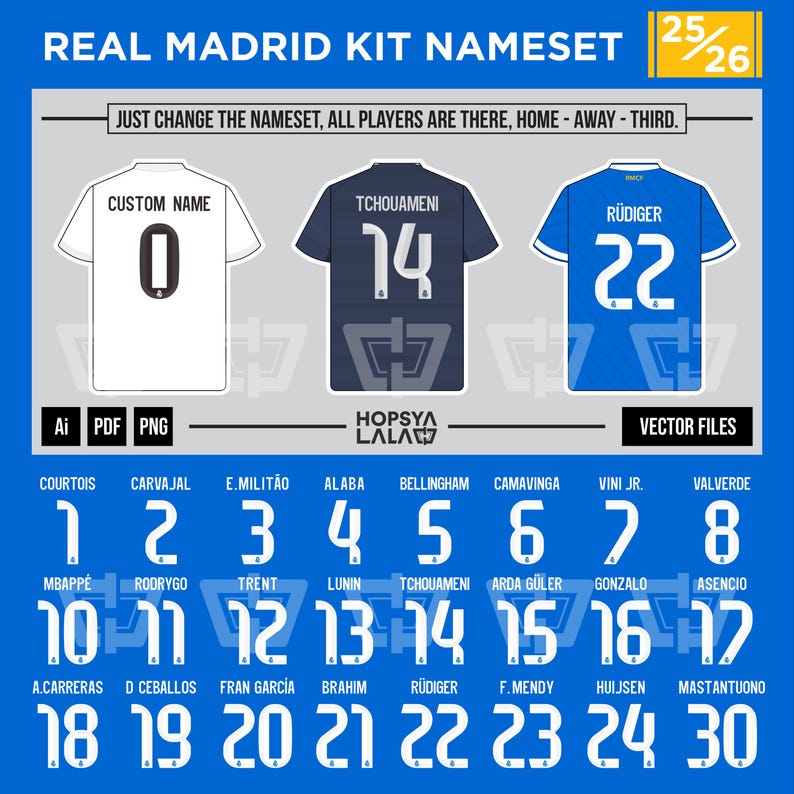 May include: A graphic showcasing Real Madrid kit namesets. It features three jerseys: white with a custom name and number 0, navy with "Tchouameni 14", and blue with "R&uuml;diger 22". Below are player numbers and names.