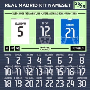 May include: Image of Real Madrid kit namesets. Three jerseys are displayed: white with "Bellingham 5", navy with "Trent 12", and blue with "Brahim 21". Below are player numbers and names.