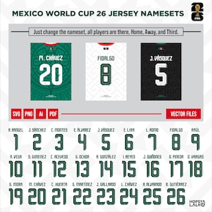 Mexico World Cup 2026 - Home, Away, Third Kit Nameset | Vector Pack I Digital Jersey | Football Printable image 2