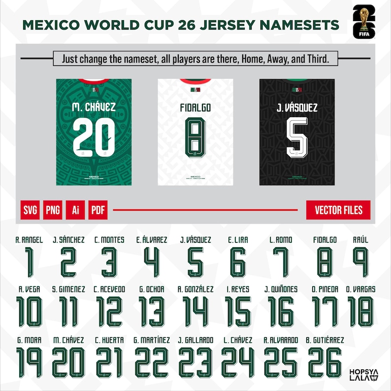 Mexico World Cup 2026 - Home, Away, Third Kit Nameset | Vector Pack I Digital Jersey | Football Printable image 2
