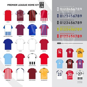 May include: A graphic displaying Premier League home kit designs for the 25/26 season. The image shows various football shirts, each representing a different team, with examples of number and letter fonts. The shirts are in various colours and designs.