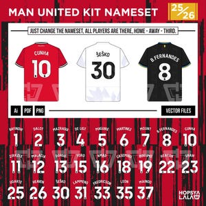 May include: Image of three football shirts in red, white, and black, each with a player's name and number. Below, a list of player names and numbers is displayed. The text at the top says "MAN UNITED KIT NAMESET".