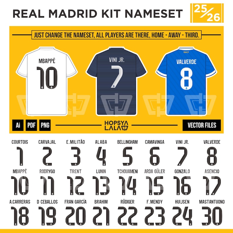 May include: Image of Real Madrid kit nameset with three jerseys: white, navy blue, and blue. Each jersey has a player's name and number. Below are numbers and player names for customization.