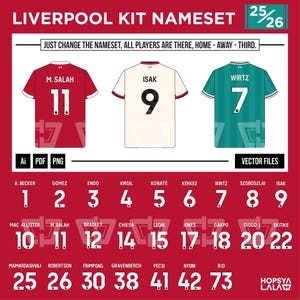 Puede incluir: Gráfico con nombres de equipaciones del Liverpool. La imagen muestra tres camisetas: roja con "M. SALAH 11", crema con "ISAK 9" y verde azulado con "WIRTZ 7". Debajo se enumeran nombres y números de jugadores, junto con "VECTOR FILES".