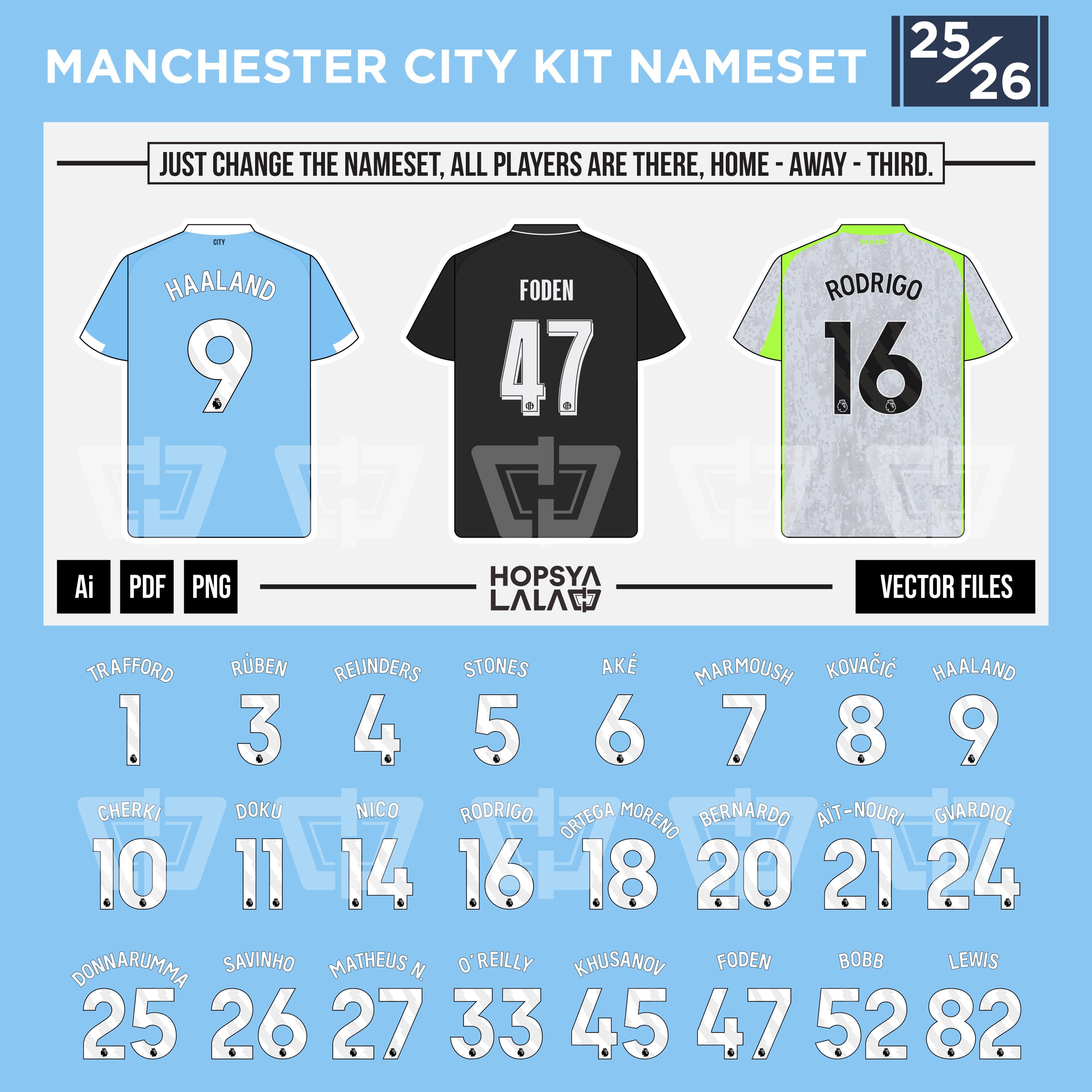 Manchester City 25-26 Nameset Kit | Vector Pack - Etsy