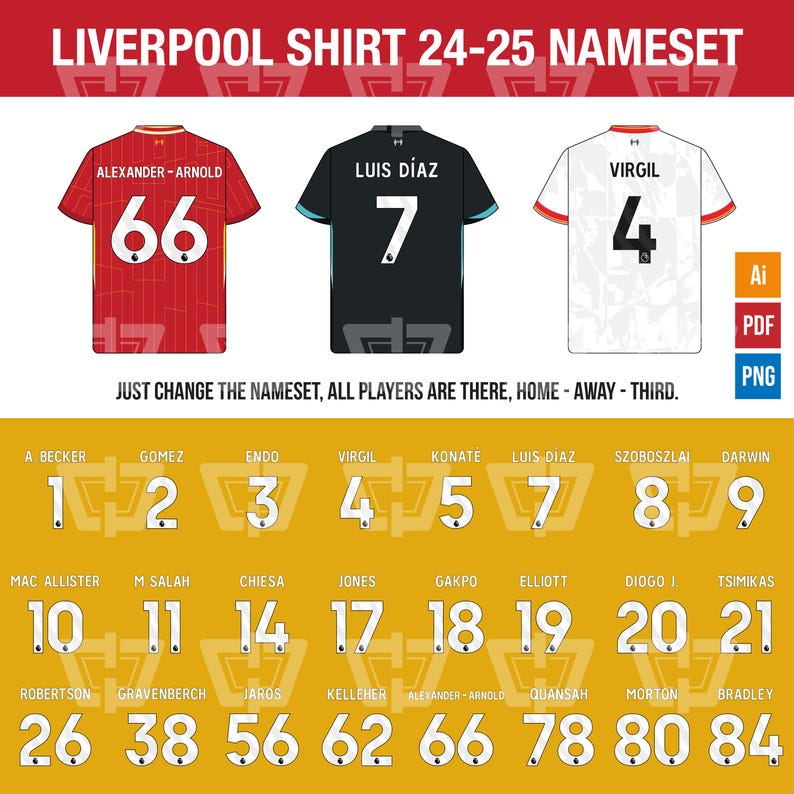 Liverpool 24-25 Nameset Kit | Vector Pack - Etsy