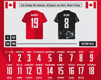 Canada World Cup 2026 - Home & Away Kit Nameset | Vector Pack I Digital Jersey | Football Printable