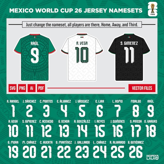 Mexico World Cup 2026 - Home, Away, Third Kit Nameset | Vector Pack I Digital Jersey | Football Printable