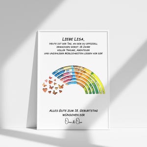 May include: A white card with a rainbow design and butterflies. The card has a message that says "Liebe Lisa, Heute ist der Tag, an dem du offiziell erwachsen wirst. 18 Jahre voller Tr&auml;ume, Abenteuer und unz&auml;hliger M&ouml;glichkeiten liegen vor dir! Alles Gute zum 18. Geburtstag w&uuml;nschen dir Oma & Opa".