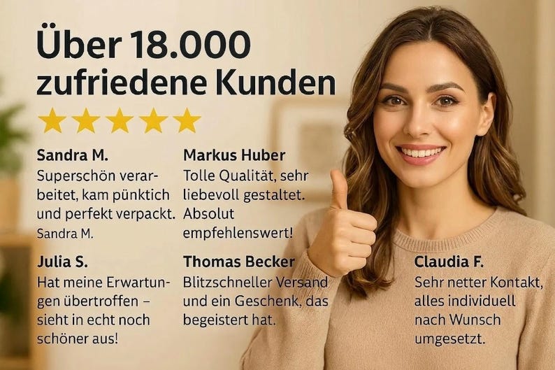 May include: A graphic featuring the text &Uuml;ber 18.000 zufriedene Kunden with five yellow stars. Below are customer testimonials from Sandra M., Markus Huber, Julia S., Thomas Becker, and Claudia F. A smiling individual is shown giving a thumbs up.