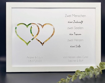 Lineo Personalisiertes Love-Poster – Mit Namen & Datum – Romantisches Wandbild Für Paare (30x21 Cm, Ungerahmt)