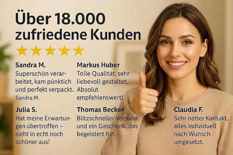 May include: A graphic display featuring the text &Uuml;ber 18.000 zufriedene Kunden, five yellow stars, and customer testimonials from Sandra M., Markus Huber, Julia S., Thomas Becker, and Claudia F., alongside a smiling person giving a thumbs up.