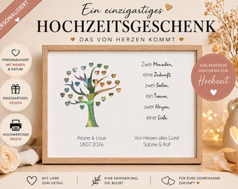 Personalisierte Geldgeschenke zur Hochzeit Geschenk mit Geld für Brautpaar Hochzeitsgeschenk personalisiert Geschenke Hochzeit Geld