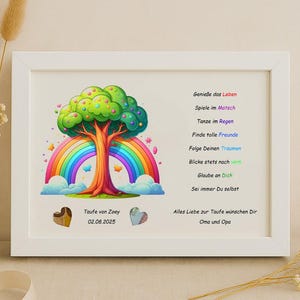 Taufgeschenk personalisiert Geldgeschenk Taufe Junge Mädchen Taufe Geschenkidee mit Namen Bilderrahmen DIY Erinnerungsgeschenk individuell