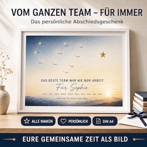 Abschiedsgeschenk vom Team personalisiert – Poster mit allen Namen
