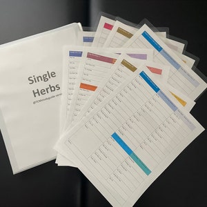 Single Herbs Binder + Laminated Category Chart