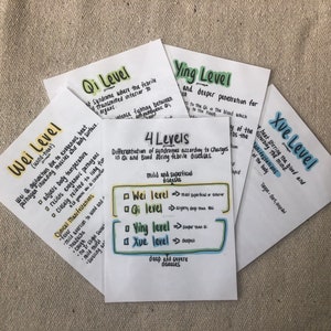 4 Ebenen (laminiert)