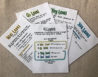 4 Niveles (Laminado)