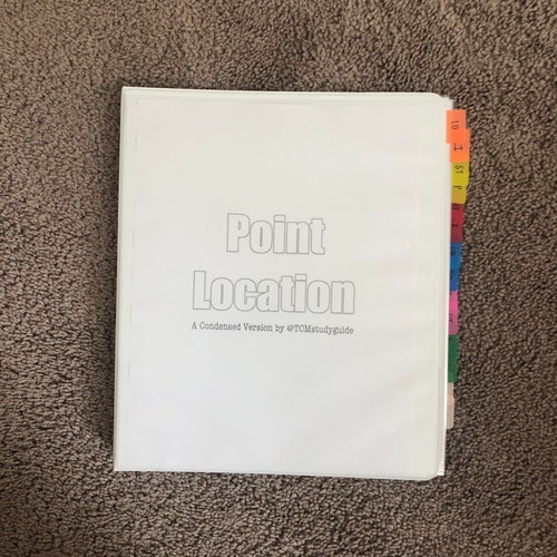 Point Location Binder A Condensed Version Etsy