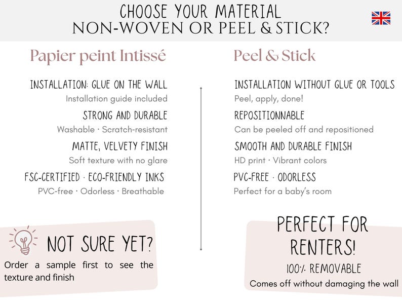 May include: An informational graphic with text in English, comparing non-woven and peel & stick wallpaper options. The text highlights installation methods, durability, and finish. Includes a British flag and a section for renters.