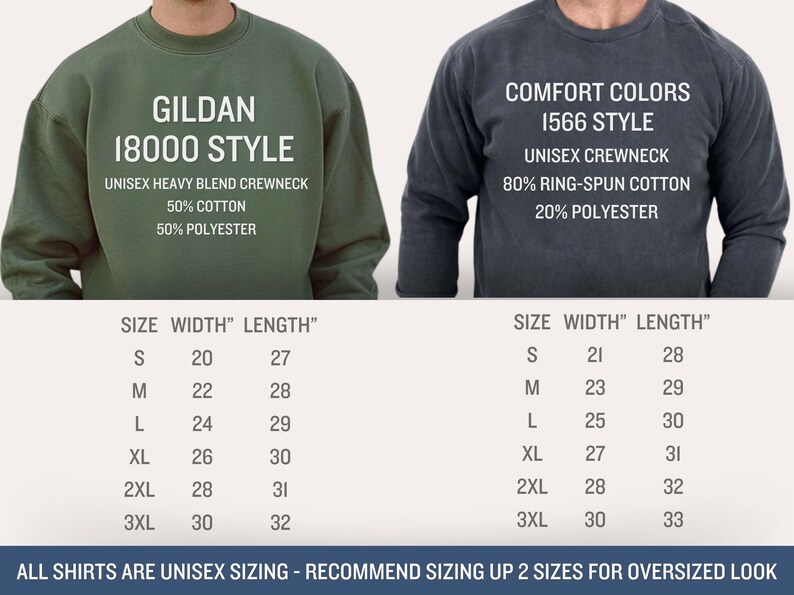 May include: Two crewneck sweatshirts, one olive green and one charcoal gray, with product details. The olive green sweatshirt is Gildan 18000 style, 50% cotton, and 50% polyester. The gray is Comfort Colors 1566 style, 80% ring-spun cotton, and 20% polyester.