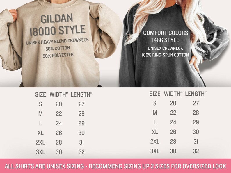 K&ouml;nnte beinhalten: Gr&ouml;&szlig;entabelle f&uuml;r Unisex-Sweatshirts im Gildan 18000 Style und Comfort Colors 1466 Style. Die Tabelle zeigt die Breite und L&auml;nge in Zoll f&uuml;r die Gr&ouml;&szlig;en S, M, L, XL, 2XL und 3XL.