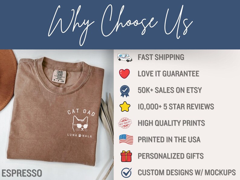 May include: Espresso-colored t-shirt with a white graphic of a cat wearing sunglasses and the text "CAT DAD" and "LUNA NALA". The image also includes text that says "Why Choose Us" and lists features like fast shipping and personalized gifts.