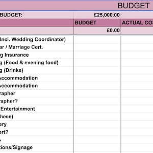 Wedding Checklist Budget Planner, Wedding Spreadsheet, Wedding Checklist Spreadsheet