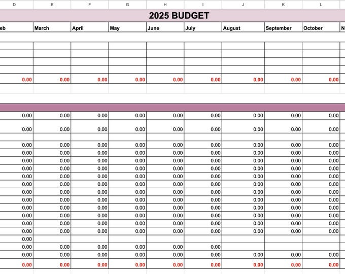 2025 ANNUAL BUDGET TRACKER Spreadsheet - Budget Tracker Template