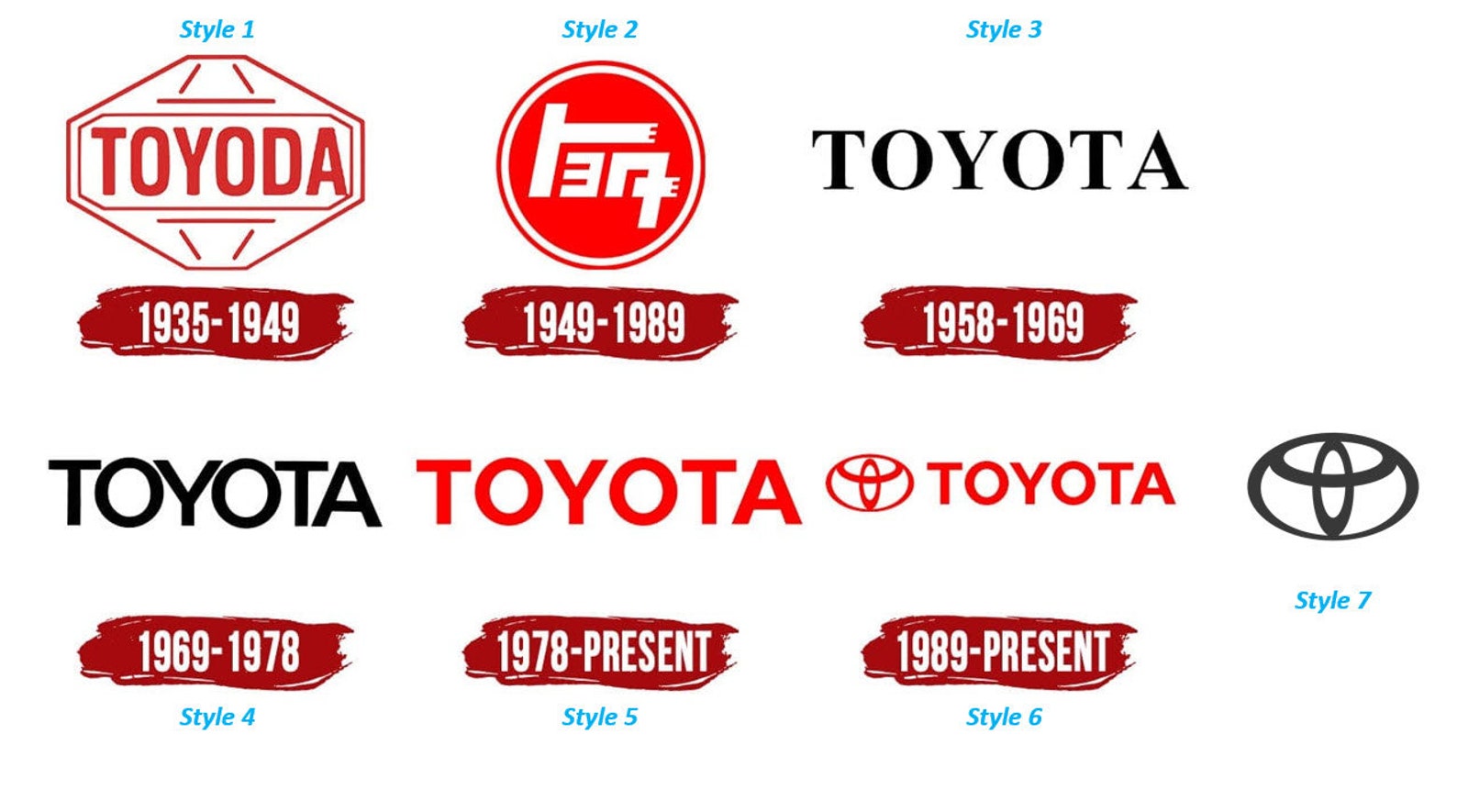 Toyota Logo Vinyl Decal/StickersMultiple Designs Etsy
