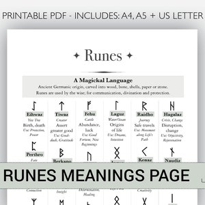 Runen: Rune Magick Chart - Voeg toe aan je heksendagboek / Book of Shadows / Witch Grimoire / Witches Planner