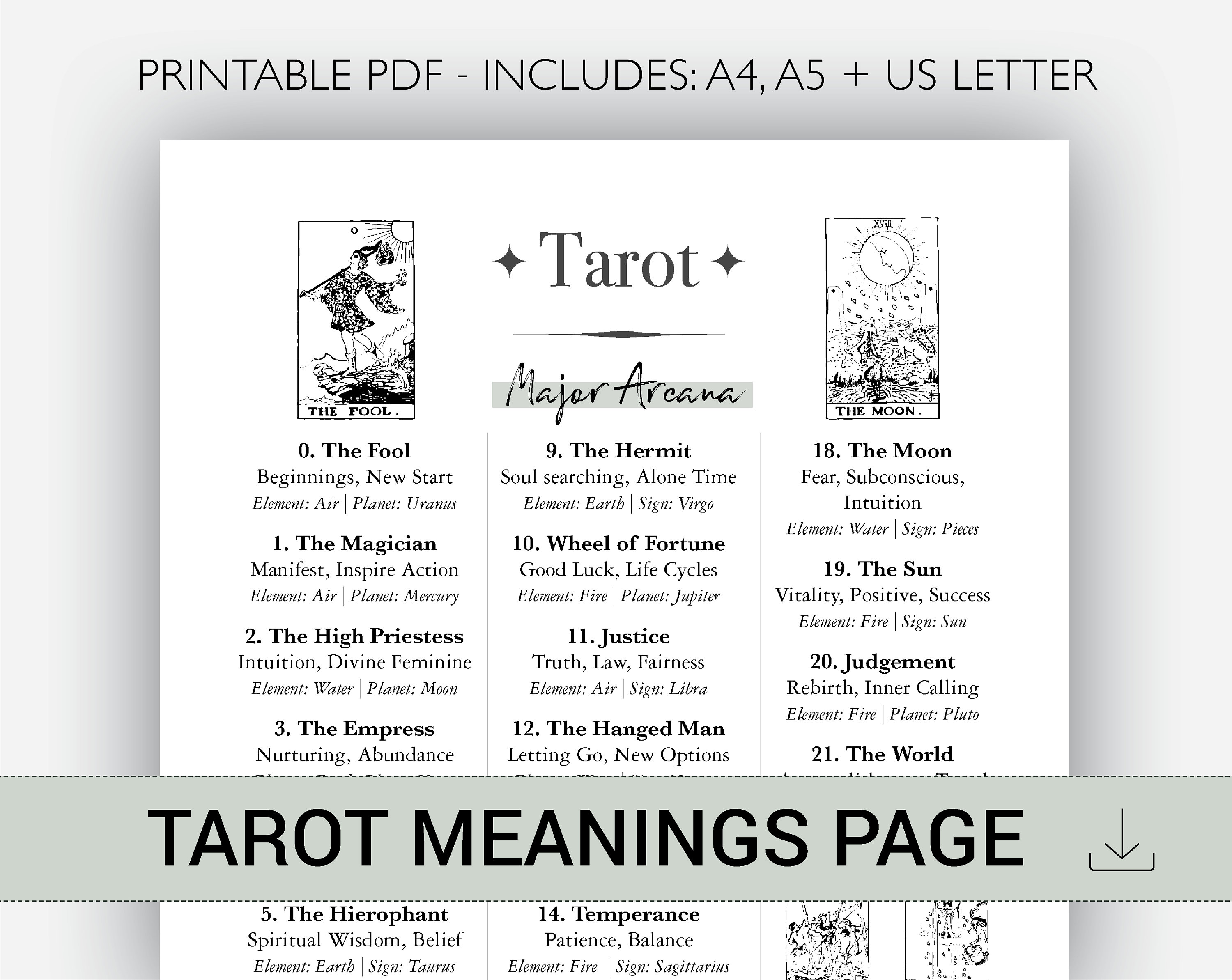Tarot: Major Arcana Minor Meanings Chart Add to - Etsy
