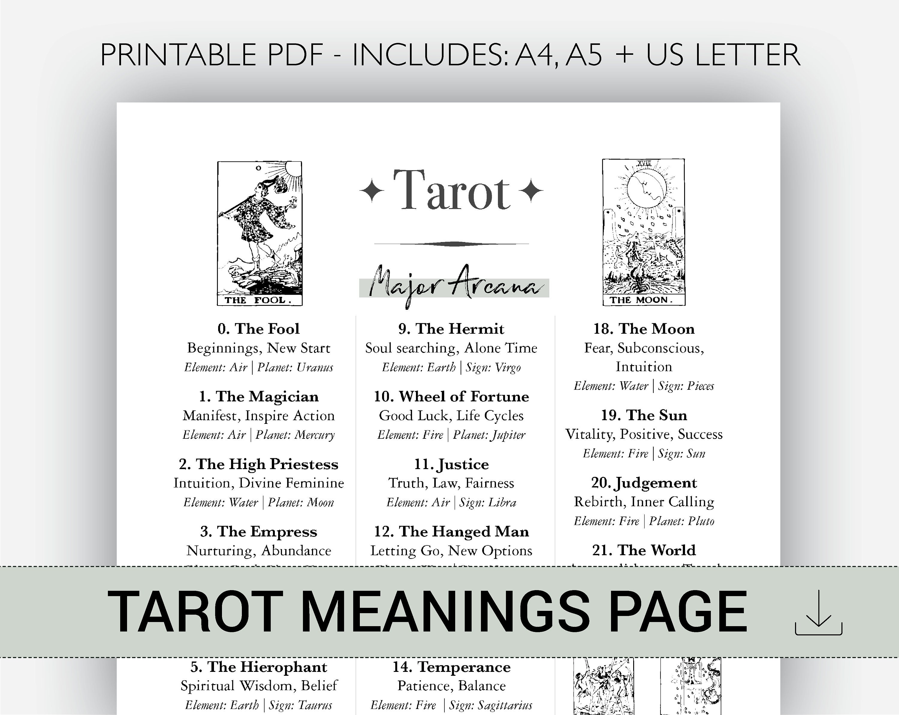 Jo da ulv fætter Tarot: Major Arcana Minor Arcana Meanings Chart Add to - Etsy