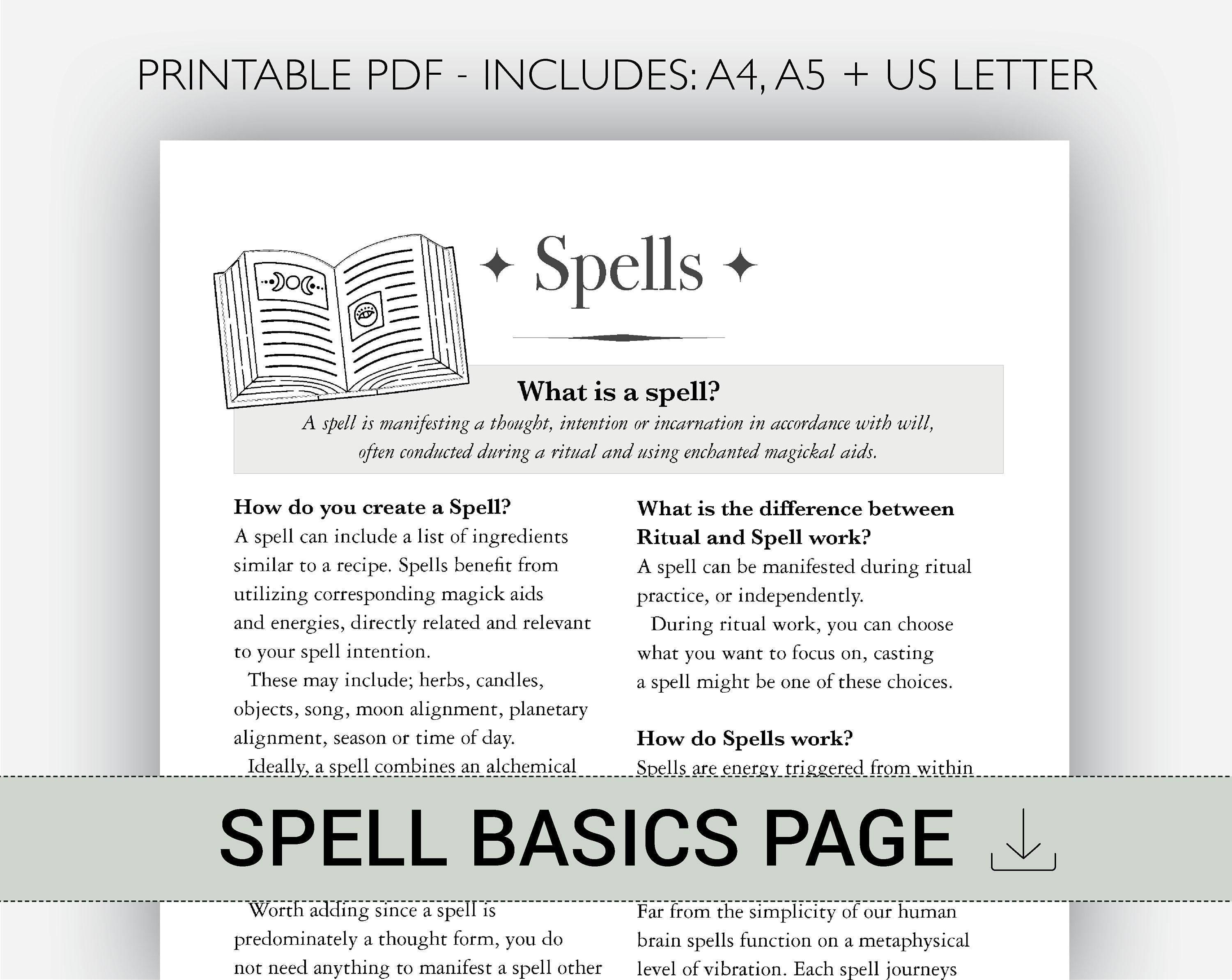 Spells and Magick: What is a Spell Printable Page Witch - Etsy