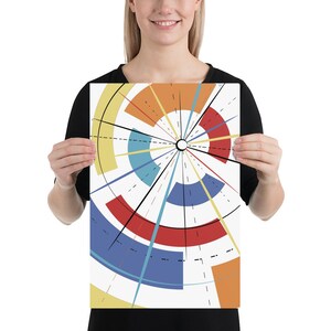 May include: Abstract art print with a radial design, a white centre, and colourful segments. The artwork features red, orange, yellow, blue, and black lines and shapes on a white background. The print is held by a person.