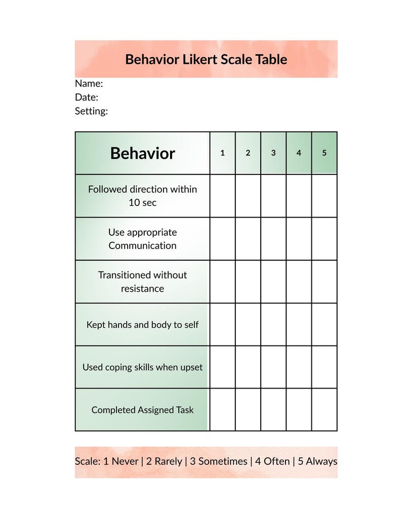 Behavior Likert Scale - Etsy Canada