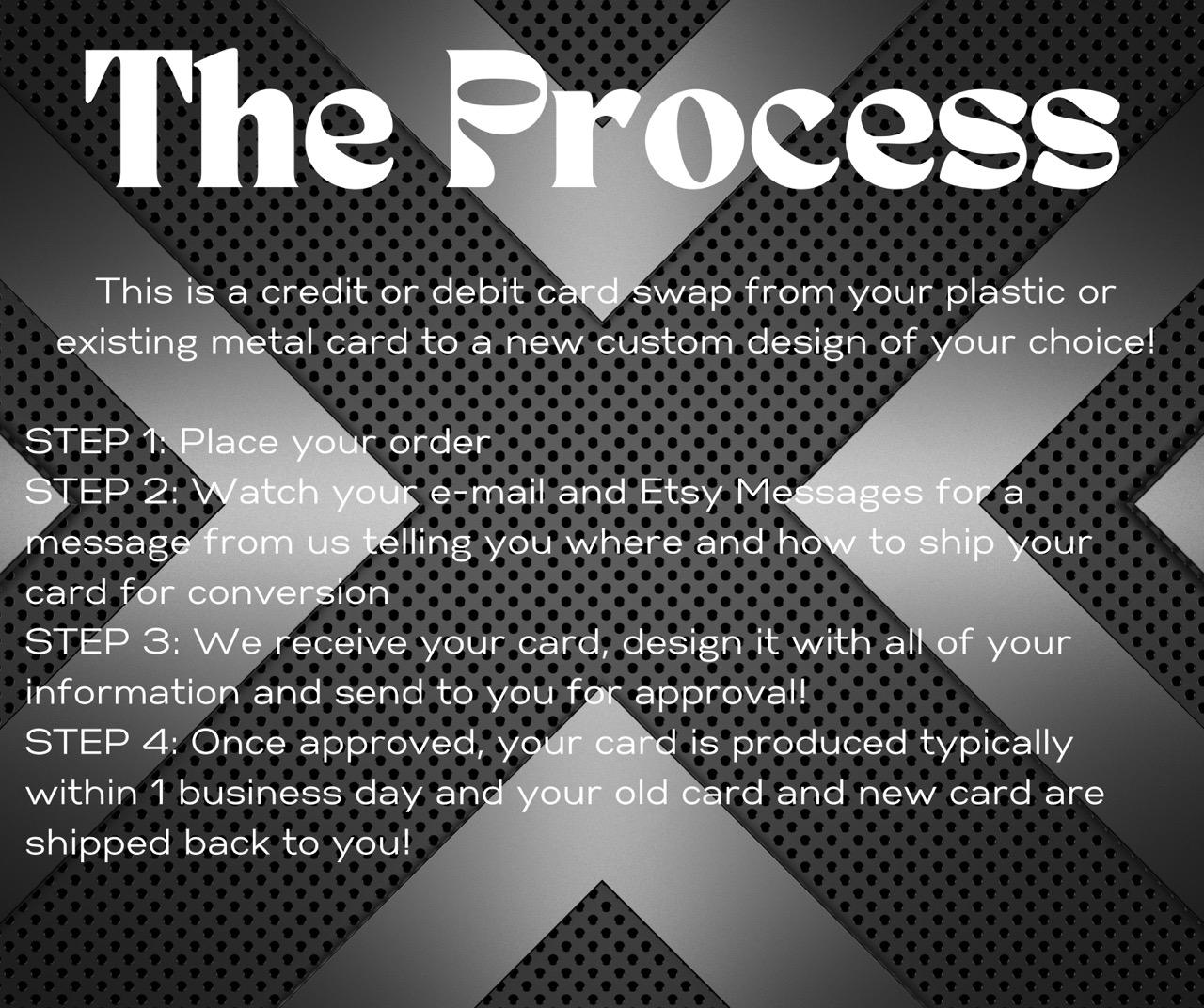 Bitcoin Satoshi Express Midnight Black Card Metal Credit Card Swap, Chip  and Magnetic Strip Migration, Safe and Secure - Etsy