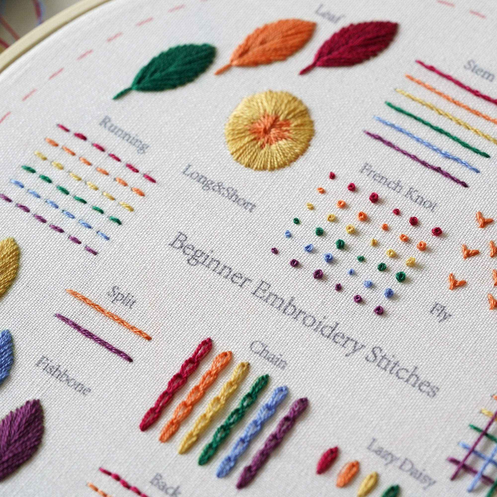 Spiral Sampler Beginner Embroidery Kit - NAVY — World Cup Cafe & Fair Trade  Market