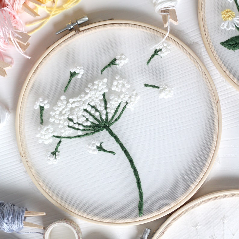 DIY Embroidery for Beginnerseuropean Mesh Embroidery Flowers Etsy