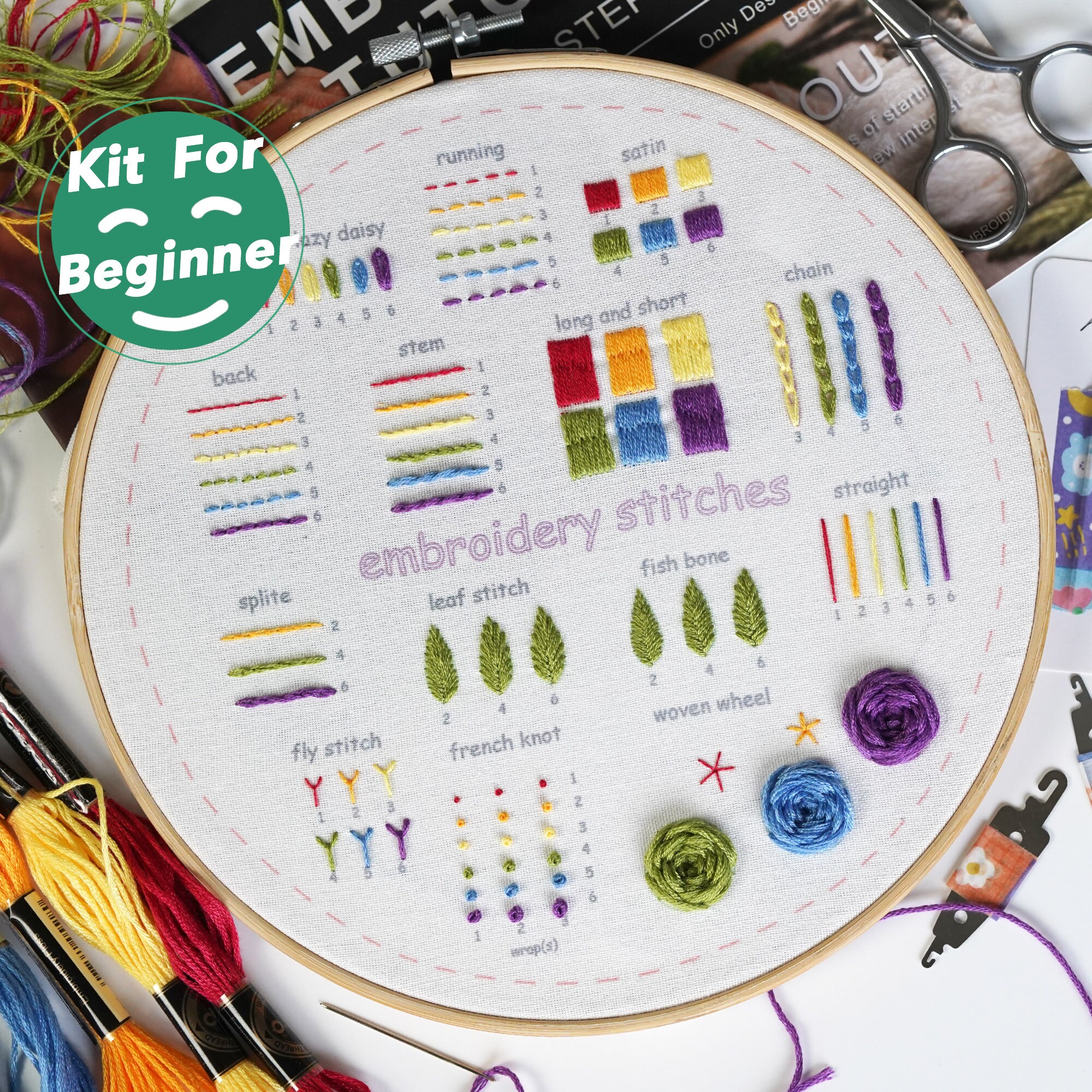 Easy punch embroidery machine
