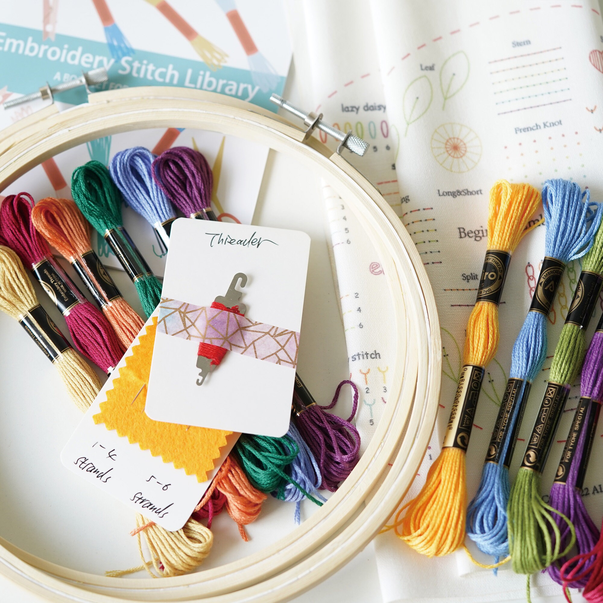 Embroidery Starter Kit Decorative Kits Sewing Thread Beginner