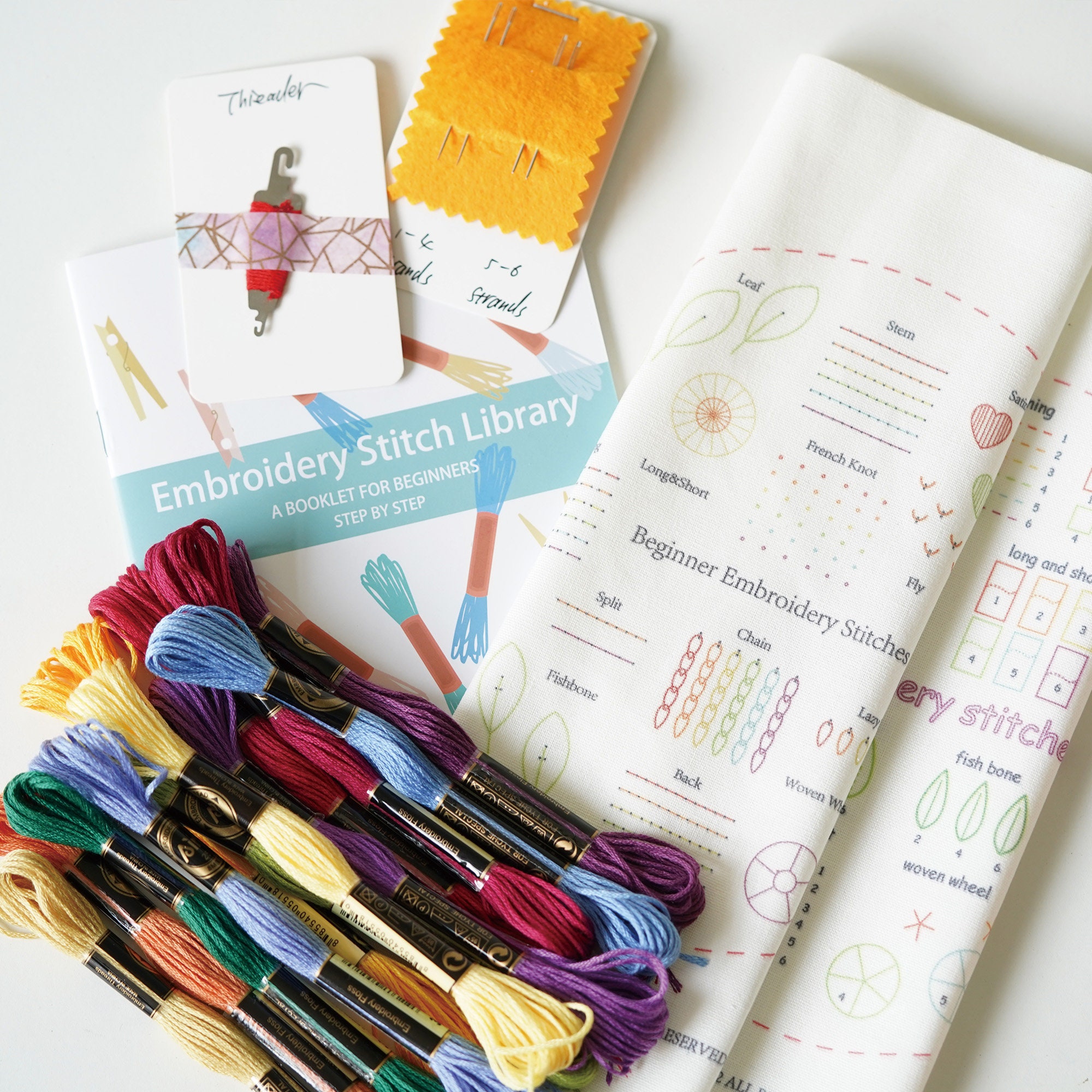 Embroidery 101: Supplies – bookhoarding