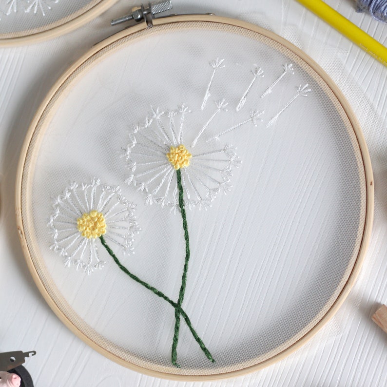 DIY Embroidery for Beginnerseuropean Mesh Embroidery Flowers Etsy
