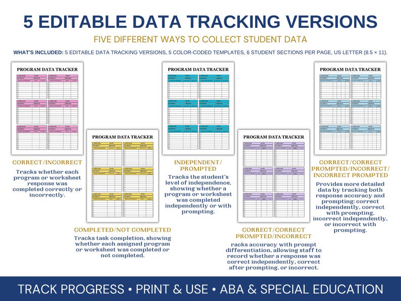 May include: Five editable data tracking templates for student progress, each measuring 8.5 by 11 inches. The sheets feature grids labeled Program Data Tracker with color-coded sections in pink, blue, yellow, purple, and light blue for recording data.