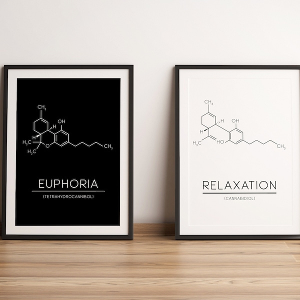 THC Molecule & CBD Molecule Printable Poster Set | 4 Design Instant Digital Download | Weed | Stoner | Marijuana | Pot Head | Cannabis Art