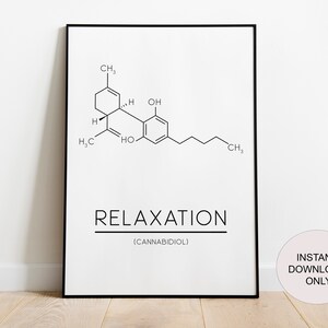 CBD Molecule White Printable Poster | Instant Digital Download | Relax | Weed | Stoner | Marijuana | Science | Pot Head | Cannabis Art