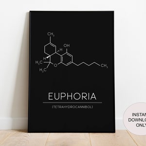 May include: Black and white printable poster with a chemical formula for Tetrahydrocannabinol (THC) and the word "Euphoria" below it.